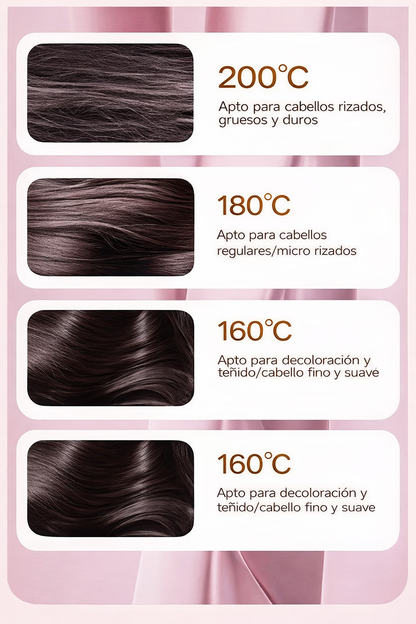 Alisador de pelo portatil